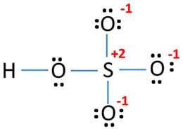 mark charges in atoms in HSO4- ion